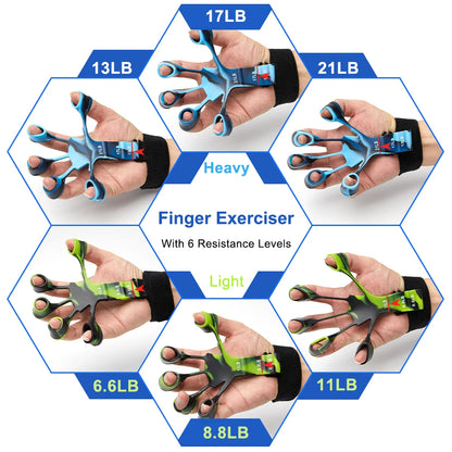 Finger Gripper & Exerciser – 6 Resistance Levels Hand Strengthener | Guitar Finger Trainer, Recovery & Fitness Tool